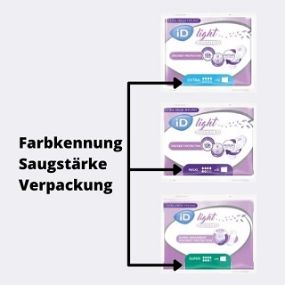 iD Light Farbkennung Verpackung